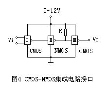 CMOS集成電路設(shè)計（二） 接口電路詳解