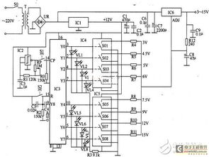 數(shù)控直流穩(wěn)壓電源的集成電路設計