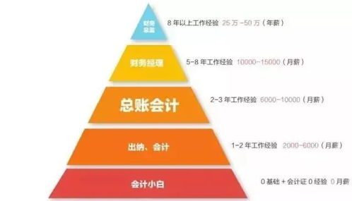 招生季 | 企業(yè)管理專業(yè) 開(kāi)啟你的商業(yè)領(lǐng)導(dǎo)力之旅