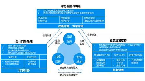 授之以漁 安財(cái)校友美的行 企業(yè)高管深受觸動，探索現(xiàn)代企業(yè)管理之道